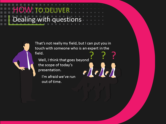 Presentations: How To Give A Good Presentation?